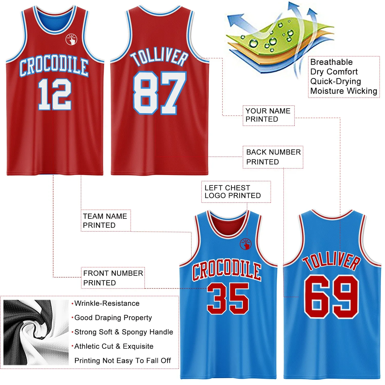 Custom Reversible Red White-Powder Blue Double Side Basketball Jersey